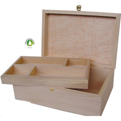 Boîtes - Boîtes à couture en bois - Boissellerie du Hérisson