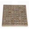 Table de multiplication